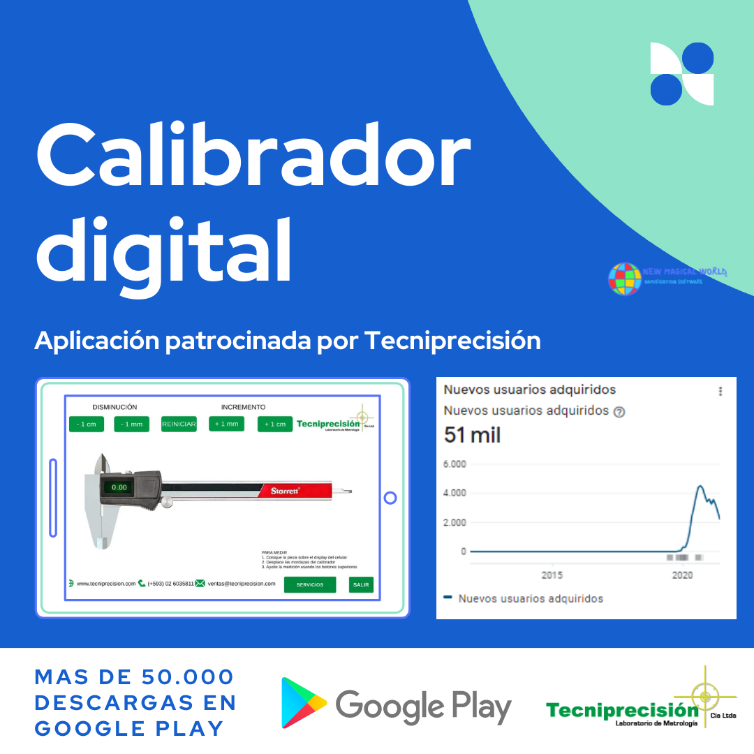 estadisticas app calibrador